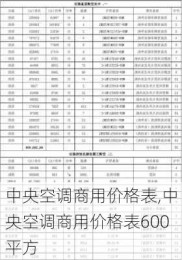 中央空调商用价格表,中央空调商用价格表600平方