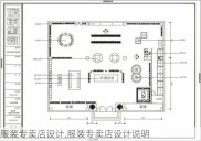 服装专卖店设计,服装专卖店设计说明