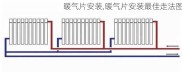 暖气片安装,暖气片安装最佳走法图