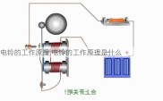 电铃的工作原理,电铃的工作原理是什么