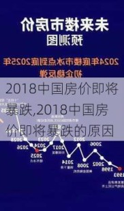 2018中国房价即将暴跌,2018中国房价即将暴跌的原因