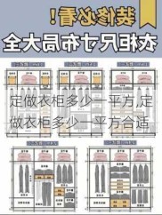 定做衣柜多少一平方,定做衣柜多少一平方合适