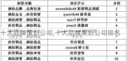 十大品牌策划公司,十大品牌策划公司排名