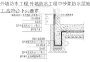 外墙防水工程,外墙防水工程中砂浆防水层施工,应符合下列要求