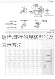 螺栓,螺栓的规格型号及表示方法