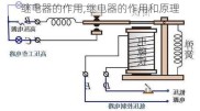 继电器的作用,继电器的作用和原理