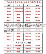 建筑安全网价格,建筑安全网价格表