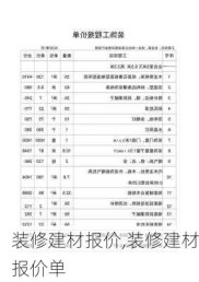 装修建材报价,装修建材报价单