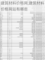 建筑材料价格网,建筑材料价格网站有哪些