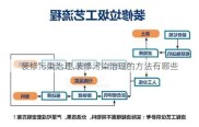 装修污染治理,装修污染治理的方法有哪些