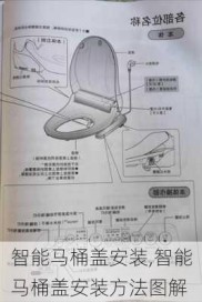 智能马桶盖安装,智能马桶盖安装方法图解