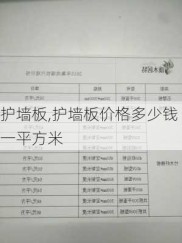 护墙板,护墙板价格多少钱一平方米