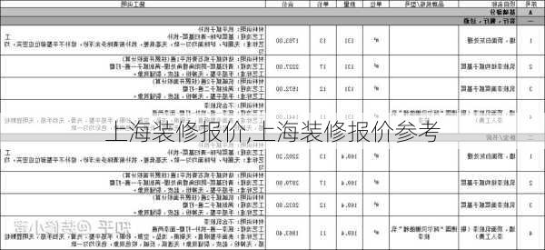 上海装修报价,上海装修报价参考