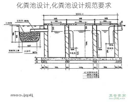 化粪池设计,化粪池设计规范要求