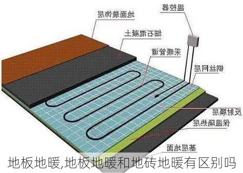 地板地暖,地板地暖和地砖地暖有区别吗