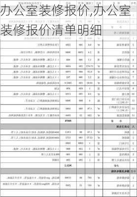 办公室装修报价,办公室装修报价清单明细