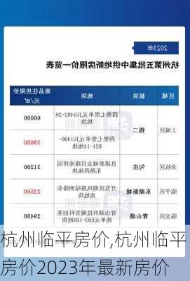 杭州临平房价,杭州临平房价2023年最新房价