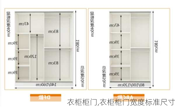 衣柜柜门,衣柜柜门宽度标准尺寸