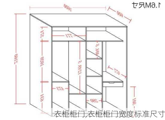 衣柜柜门,衣柜柜门宽度标准尺寸