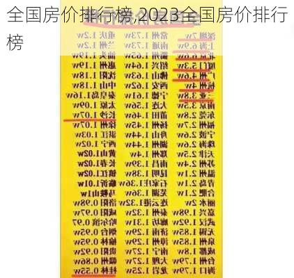 全国房价排行榜,2023全国房价排行榜