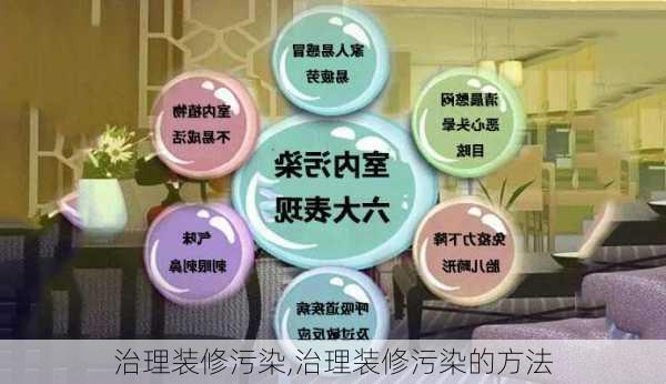 治理装修污染,治理装修污染的方法