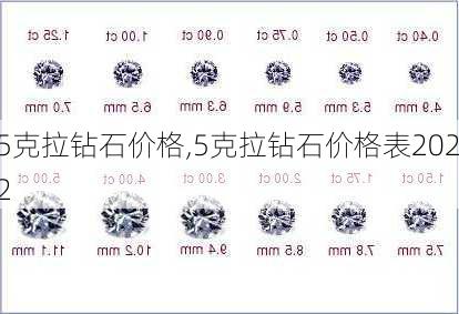 5克拉钻石价格,5克拉钻石价格表2022