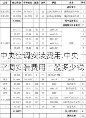 中央空调安装费用,中央空调安装费用一般多少钱