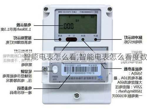 智能电表怎么看,智能电表怎么看度数