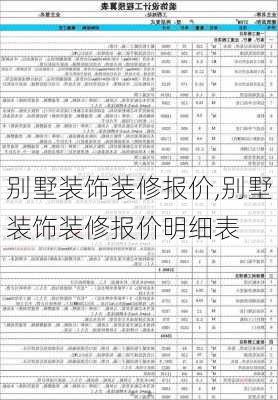 别墅装饰装修报价,别墅装饰装修报价明细表