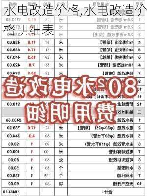 水电改造价格,水电改造价格明细表