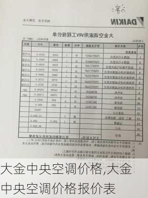 大金中央空调价格,大金中央空调价格报价表