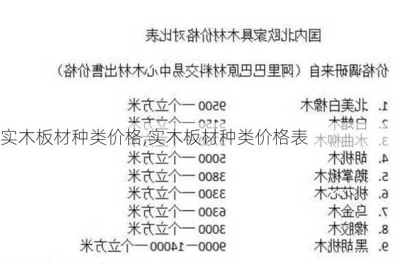 实木板材种类价格,实木板材种类价格表