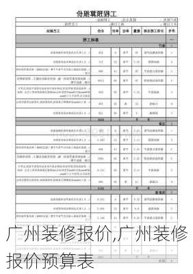 广州装修报价,广州装修报价预算表