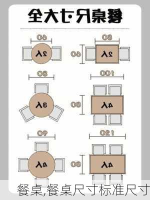 餐桌,餐桌尺寸标准尺寸