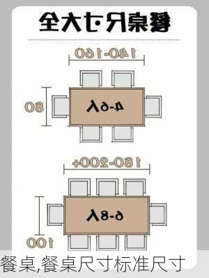 餐桌,餐桌尺寸标准尺寸