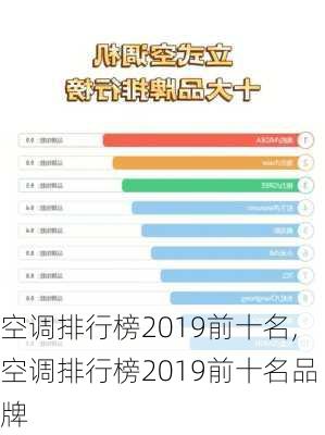 空调排行榜2019前十名,空调排行榜2019前十名品牌
