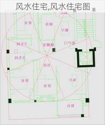 风水住宅,风水住宅图