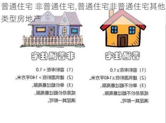 普通住宅 非普通住宅,普通住宅非普通住宅其他类型房地产