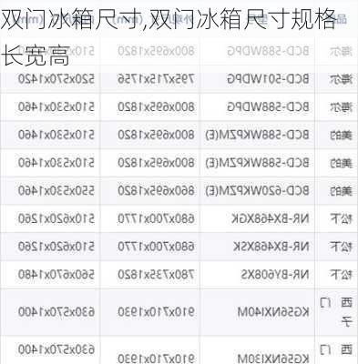 双门冰箱尺寸,双门冰箱尺寸规格长宽高