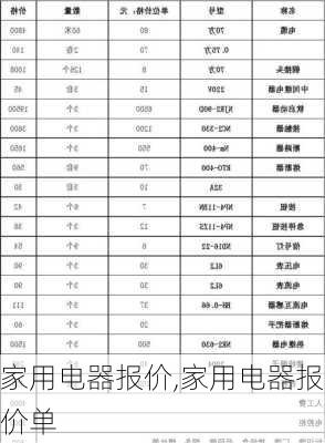 家用电器报价,家用电器报价单