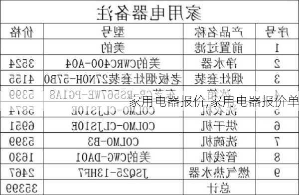 家用电器报价,家用电器报价单