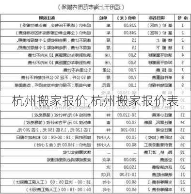 杭州搬家报价,杭州搬家报价表