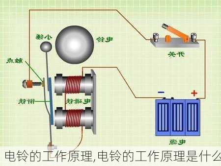 电铃的工作原理,电铃的工作原理是什么