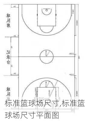 标准篮球场尺寸,标准篮球场尺寸平面图