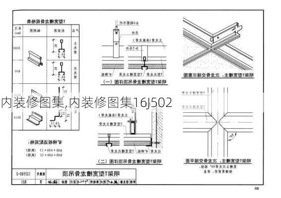 内装修图集,内装修图集16J502