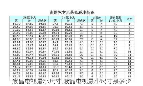 液晶电视最小尺寸,液晶电视最小尺寸是多少