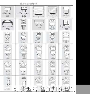 灯头型号,普通灯头型号