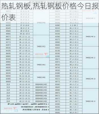 热轧钢板,热轧钢板价格今日报价表