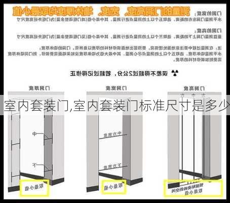 室内套装门,室内套装门标准尺寸是多少