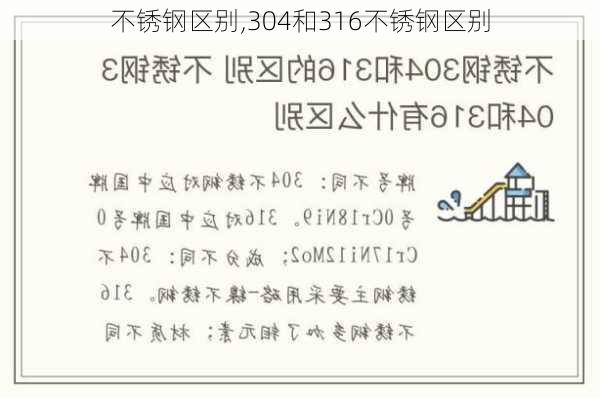 不锈钢区别,304和316不锈钢区别